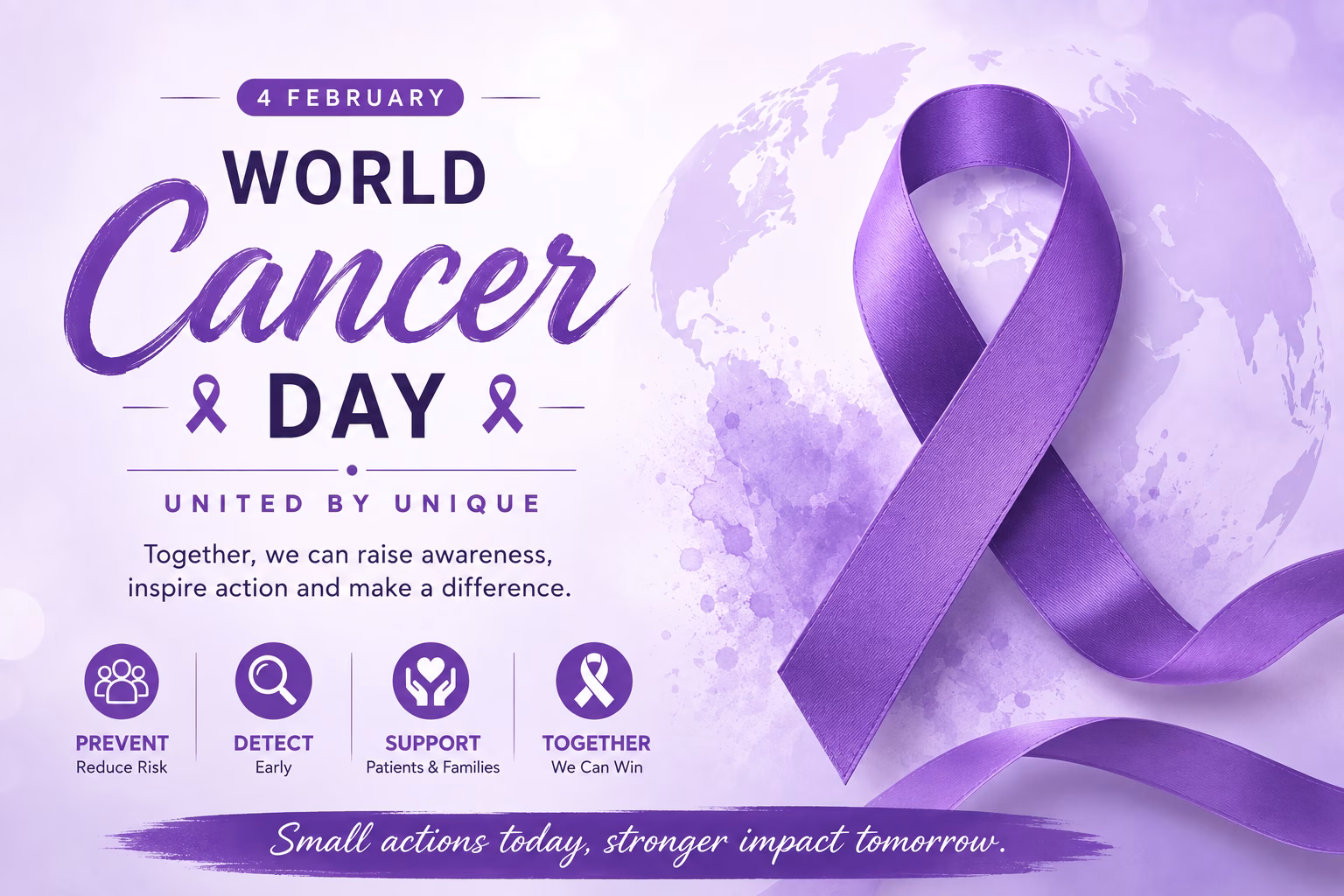 World Cancer Day